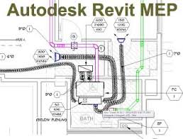 revit